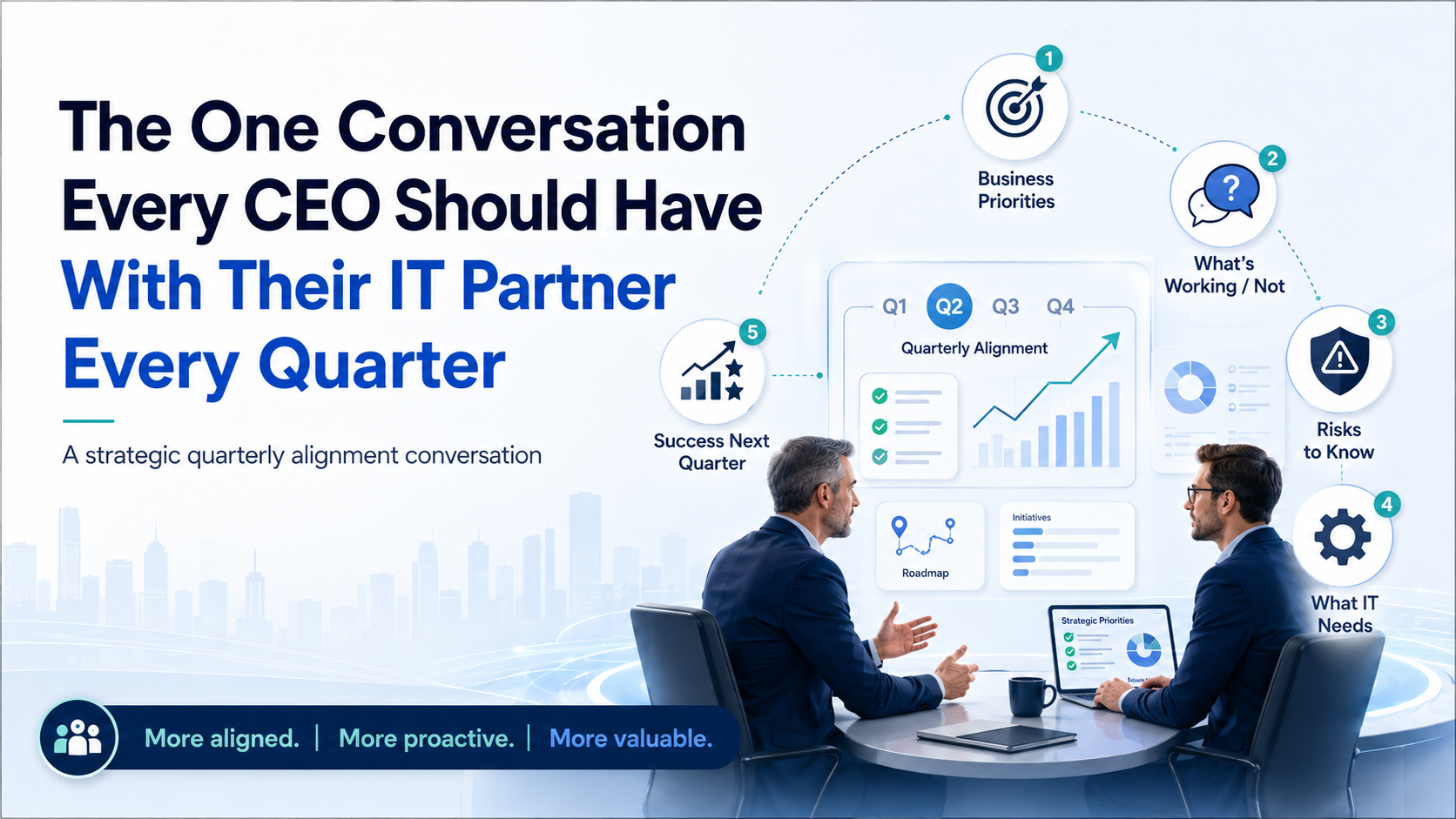 quarterly CEO IT review